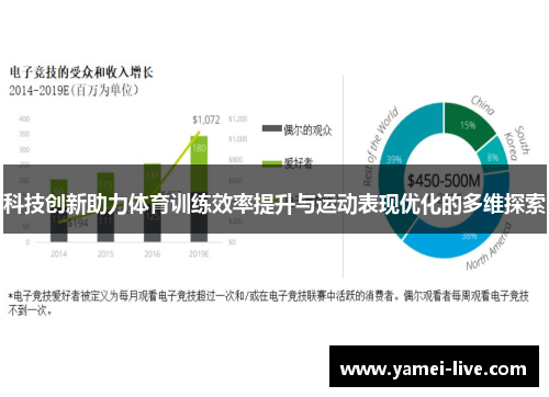 科技创新助力体育训练效率提升与运动表现优化的多维探索